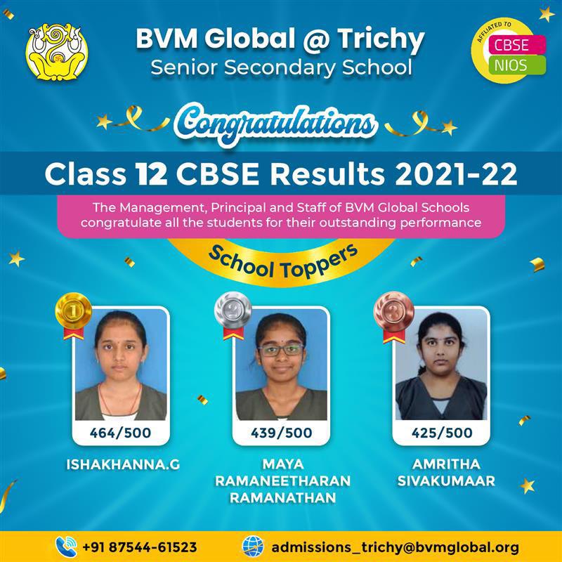 Class 12-TOPPERS(2021-2022)